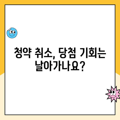 청약취소 후 당첨되면? 주택 청약 당첨 후 취소 시 발생하는 모든 것 | 청약, 당첨, 취소, 계약, 위약금