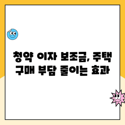 청약 이자 보조금으로 주거비 부담 줄이는 방법 | 주택 구매, 금융 지원, 부동산 정보