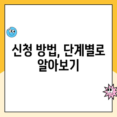 주택 청약 이자 보조금, 내가 받을 수 있을까? | 자격 조건 & 신청 방법 완벽 가이드