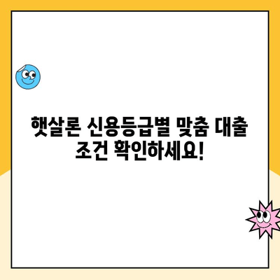 햇살론 신용 점수별 맞춤 대출 조건 완벽 가이드 | 신용등급, 금리, 한도, 자격조건, 햇살론 대출 꿀팁