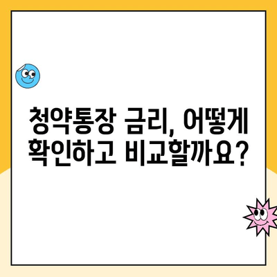 주택청약통장 만들기와 청약금리, 어떤 관계일까요? | 청약, 금리, 주택, 가이드