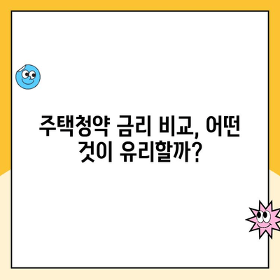 주택청약 원리금균등상환, 내게 맞는 선택인가요? | 주택청약, 원리금균등상환, 금리 비교, 월납입금 계산