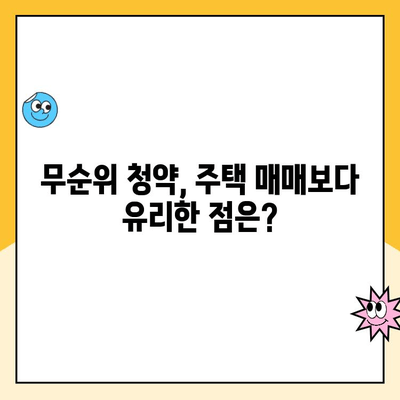 주택청약 취소 후, 무순위 청약으로 내 집 마련 기회 잡는 방법 | 주택청약, 무순위 청약, 청약 가이드, 주택 매매