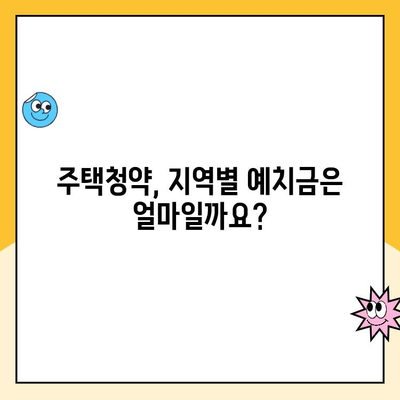 주택청약 예치금, 지역별 면적별 정확히 알아보기 | 주택청약, 청약 가이드, 예치금 정보