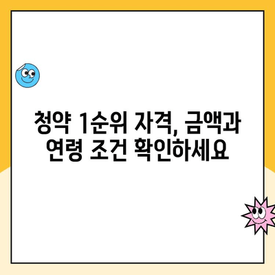 주택청약 1순위 조건 변경| 금액 상향, 가입 연령 확대 | 2023년 개정된 청약 1순위 자격 완벽 정리