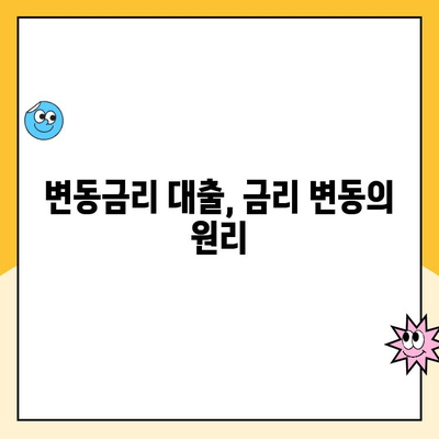 변동금리상환 대출, 금리가 어떻게 결정될까요? | 변동금리, 금리 결정 요인, 대출 상환