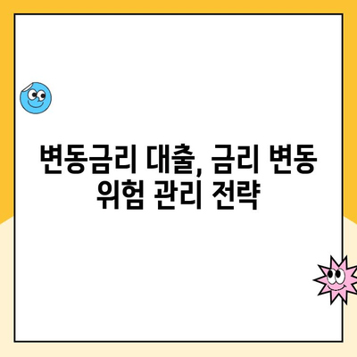 변동금리상환 대출, 금리가 어떻게 결정될까요? | 변동금리, 금리 결정 요인, 대출 상환