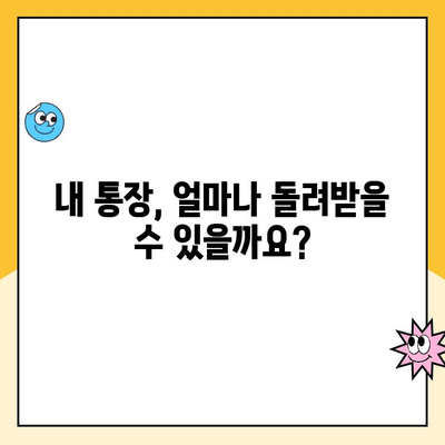 주택청약 통장 해지 전 꼭 알아야 할 5가지 필수 정보 | 주택청약, 해지, 유의사항, 청약 자격, 환급