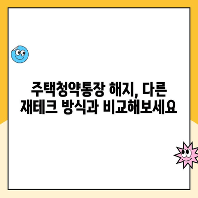 주택청약통장 해지, 신중하게 결정하세요| 해지 전 고려해야 할 5가지 | 주택청약, 청약통장, 해지, 주택구매, 재테크