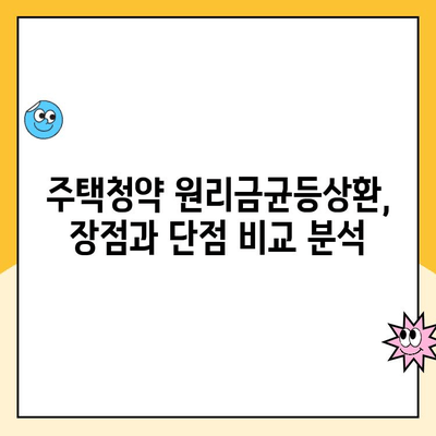 주택청약 원리금균등상환 가입 완벽 가이드| 단계별 설명과 주의사항 | 청약, 주택, 가입 방법, 원리금균등상환