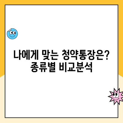 주택청약통장 개설 완벽 가이드|  단계별 설명과 주요 질문 해결 | 주택청약, 청약통장, 청약, 부동산, 주택