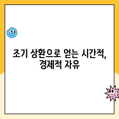 주택청약 부채 조기 상환으로 재무적 자유를 향해 나아가는 길 | 원리금균등상환, 부채 관리, 재테크 전략