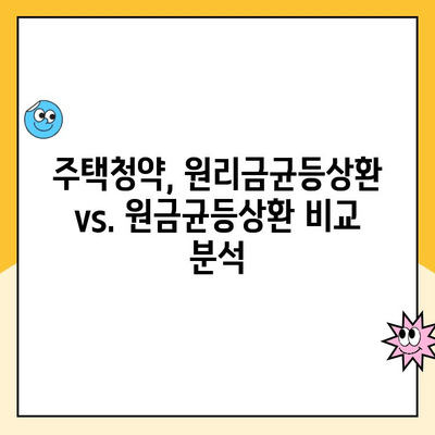 주택청약 원리금균등상환, 나의 자금 계획은? | 주택청약, 원리금균등상환, 자금 관리, 재테크