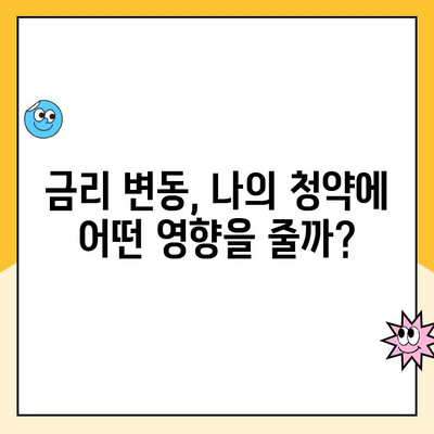 주택청약점수 계산과 청약금리의 영향| 나에게 유리한 조건은? | 청약, 금리, 점수 계산, 대출, 주택 구매