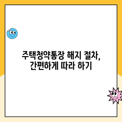 주택청약통장 해지, 이렇게 하면 됩니다! | 해지 절차, 주의 사항, 자주 묻는 질문