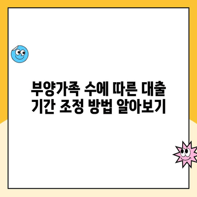 부양가족 기준 주택청약 대출기간 설정 방법| 자세한 가이드 | 주택청약, 대출기간, 부양가족, 주택금융공사