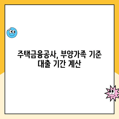 부양가족 기준 주택청약 대출기간 설정 방법| 자세한 가이드 | 주택청약, 대출기간, 부양가족, 주택금융공사