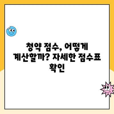 주택청약 점수 계산, 이렇게 하면 됩니다! | 주택청약, 청약점수, 계산 방법, 자격 조건, 가이드