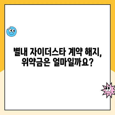 별내 자이더스타 계약 취소| 주택 청약, 분양가, 환불 정보 총정리 | 계약 해지, 위약금,  분양