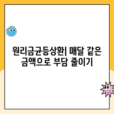 주택청약 원리금균등상환, 장단점 비교분석 | 주택청약, 주택담보대출, 상환방식