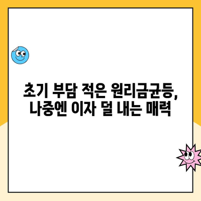 주택청약 원리금균등상환, 장단점 비교분석 | 주택청약, 주택담보대출, 상환방식