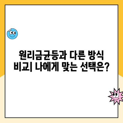 주택청약 원리금균등상환, 장단점 비교분석 | 주택청약, 주택담보대출, 상환방식