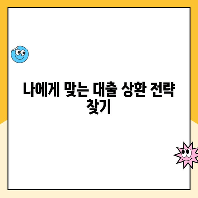 변동금리 주택대출, 지금 재고려해야 할까요? | 금리 인상, 고정금리 전환, 대출 상환 팁