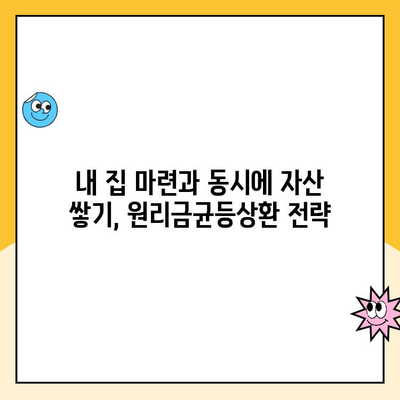 주택청약 상환 기간 단축 & 자산 축적 가속화 전략 | 원리금균등상환 활용법