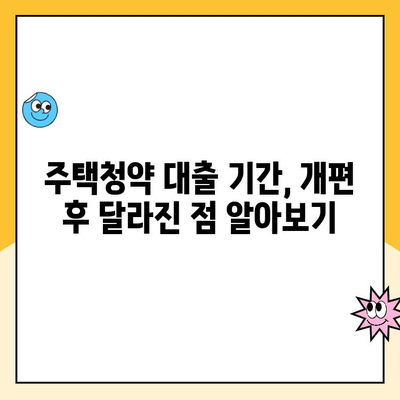 주택청약 개편, 통장 대출기간은 어떻게 바뀌었을까? | 청약, 주택, 대출, 개편, 변화, 가이드