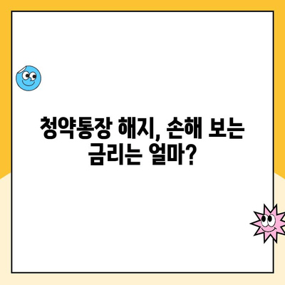 주택청약통장 해지, 손실되는 금리는 얼마일까요? | 청약통장 해지, 손실 금액 계산, 주택청약, 청약 가이드