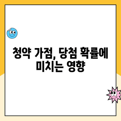 주택청약 점수 계산, 내 점수는 몇 점? | 주택청약, 청약점수 계산, 청약 가점, 당첨 확률