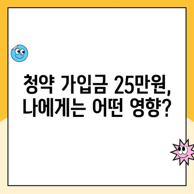 주택청약 25만원 인상, 나에게 어떤 변화가 있을까요? | 청약 가이드, 변동 사항, 혜택