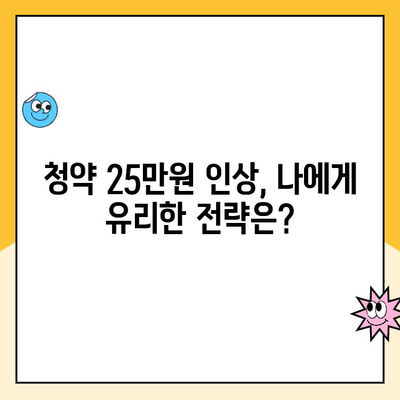 주택청약 25만원 인상, 나에게 어떤 변화가 있을까요? | 청약 가이드, 변동 사항, 혜택