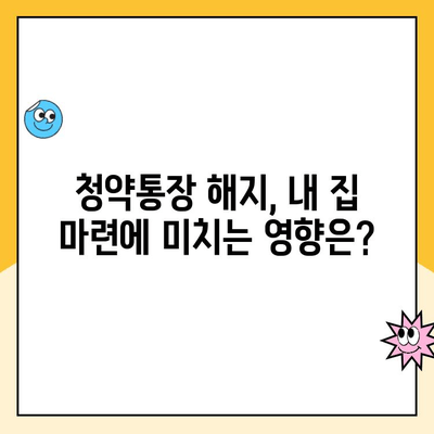 주택청약통장 해지, 대출기간 고려해야 할까요? | 주택청약, 해지, 대출, 주택 구매