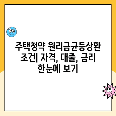 주택청약 원리만균등상환 조건 완벽 가이드 | 주택청약, 청약 자격, 대출 조건, 금리 변동, 계산기