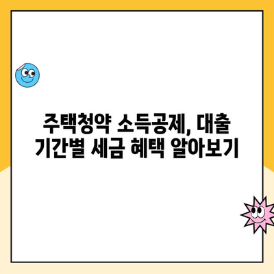 주택청약 연말정산 소득공제, 대출 기간과 어떤 연관이 있을까요? | 주택청약, 소득공제, 대출, 연말정산