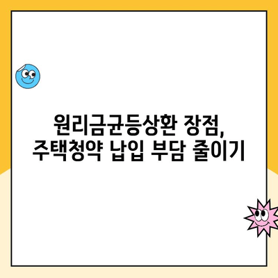 주택청약 납입액 줄이는 꿀팁! 원리금균등상환으로 부담 덜기 | 주택청약, 납입금, 원리금균등상환, 꿀팁