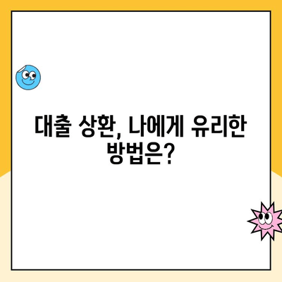 변동금리 상환 계약, 놓치면 후회하는 7가지 주의 사항 | 금리 변동, 상환 부담, 계약 조건, 대출, 주택담보대출