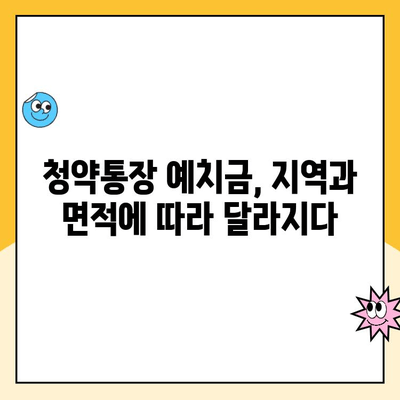 주택청약통장 예치금 지역별, 면적별 차이 비교분석 | 지역별 청약, 면적별 청약, 청약 가이드