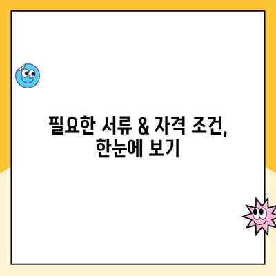 개인사업자 햇살론 서류 승인 & 대출 자격 완벽 가이드 | 후기, 성공 사례, 필요 서류, 자격 조건, 대출 금리 |