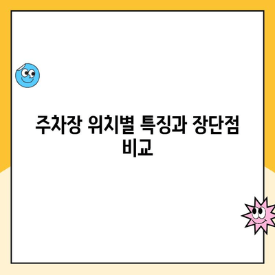 인천공항 장기주차 꿀팁| 주차대행부터 요금까지 한번에 해결! | 인천공항 주차, 장기 주차, 주차 요금, 주차 대행, 주차 팁