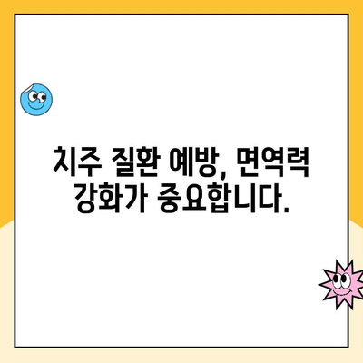 면역 체계와 치주 질환 감수성| 당신의 구강 건강을 지키는 방법 | 치주 질환, 면역 체계, 구강 건강, 예방