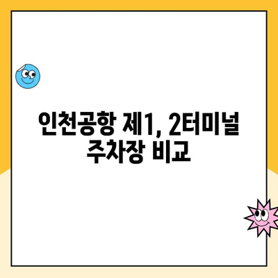 인천공항 제1, 2터미널 자체주차장 주차 예약 & 요금 완벽 가이드 | 주차장 이용 정보, 예약 방법, 요금 안내