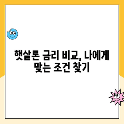 햇살론 직장인, 금리 부담 줄이는 꿀팁! 낮은 금리 대출 받는 방법 총정리 | 햇살론, 직장인 대출, 금리 비교, 대출 조건