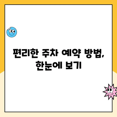 김포공항 장애인 주차권 예약 & 할인 정보| 쉽고 빠르게 알아보기 | 장애인 주차, 주차 할인, 예약 방법, 주차 요금