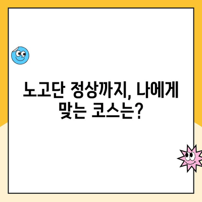 지리산 노고단 등산 코스 & 성삼재 주차장 요금 완벽 정리 | 등산, 지리산, 노고단, 성삼재, 주차