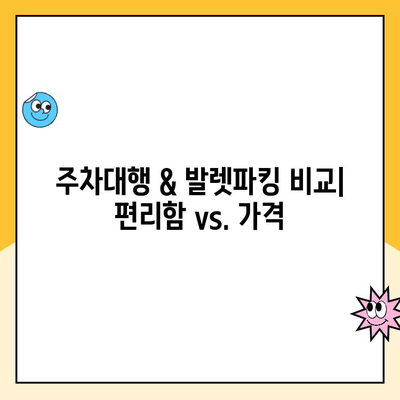 인천공항 제1 여객터미널 장기주차장 완벽 가이드| 주차대행, 요금, 발렛 파킹 정보 총정리 | 주차 요금, 주차 대행, 발렛 파킹, 이용 안내, 장기 주차