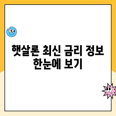 햇살론 대출 금리 변동, 지금 바로 확인하세요! | 최신 금리 정보 & 변동 추적 가이드