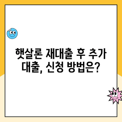 햇살론 재대출 후 추가 대출, 어떻게 신청하나요? | 햇살론, 재대출, 추가대출, 신청방법, 자격조건