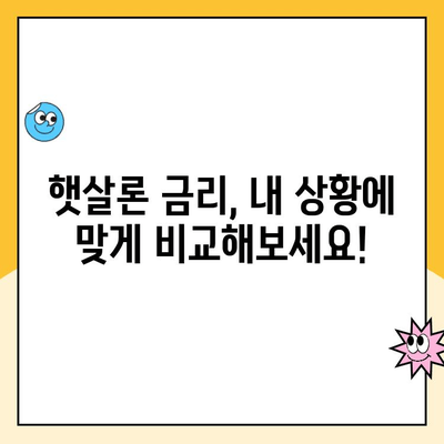 햇살론 대출 금리 예산| 나에게 맞는 대출 비용 계산하기 | 햇살론, 금리 비교, 대출 비용, 예산 계획